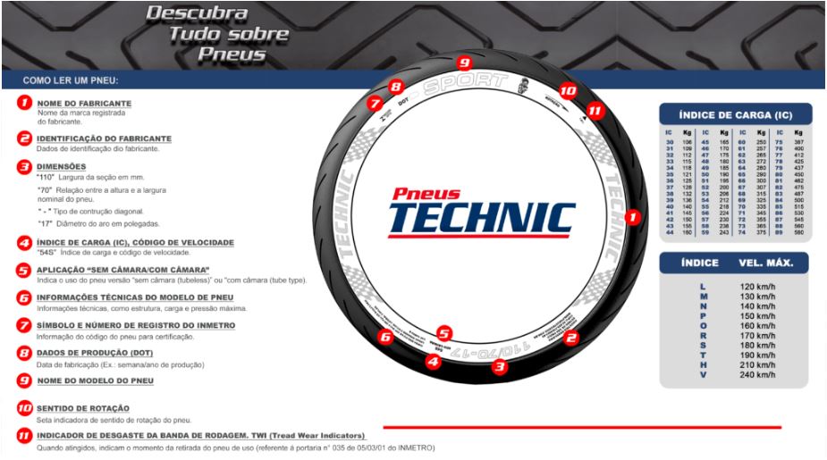 Llanta para moto 130/70-12 (TL) Tipo Tubular Modelo BELLATRIX Marca Technic Brasil