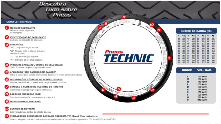 Llanta para moto 120/80-18 (TT) Tipo Tubo Modelo T&C Marca Technic Brasil