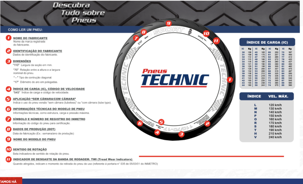 LLANTA MOTO 100/100-18 T TT TXC MARCA TECHNIC
